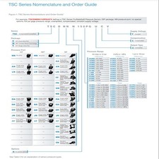 TSCMRRN010KDUCV Honeywell, pressure sensor #GK-2