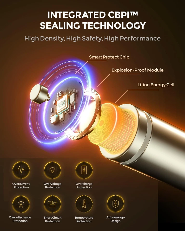 8/16/24/32PCS 1.5V pilhas AAA recarregáveis lítio 1512mWh com carregador rápido - Imagem 4 de 4