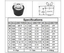 Winter Rubber Expansion Plug Winterizing Plug for Pool Spa 8 for 1.5" Pipe