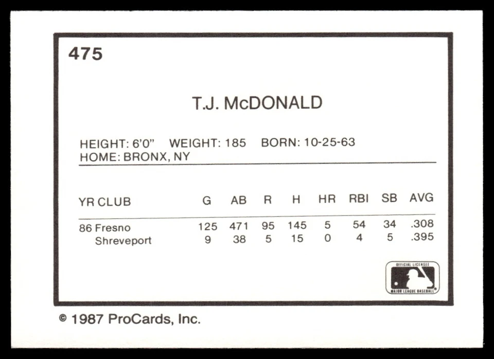 1987 ProCards T.J. McDonald Shreveport Captains #475 - Image 2 of 2