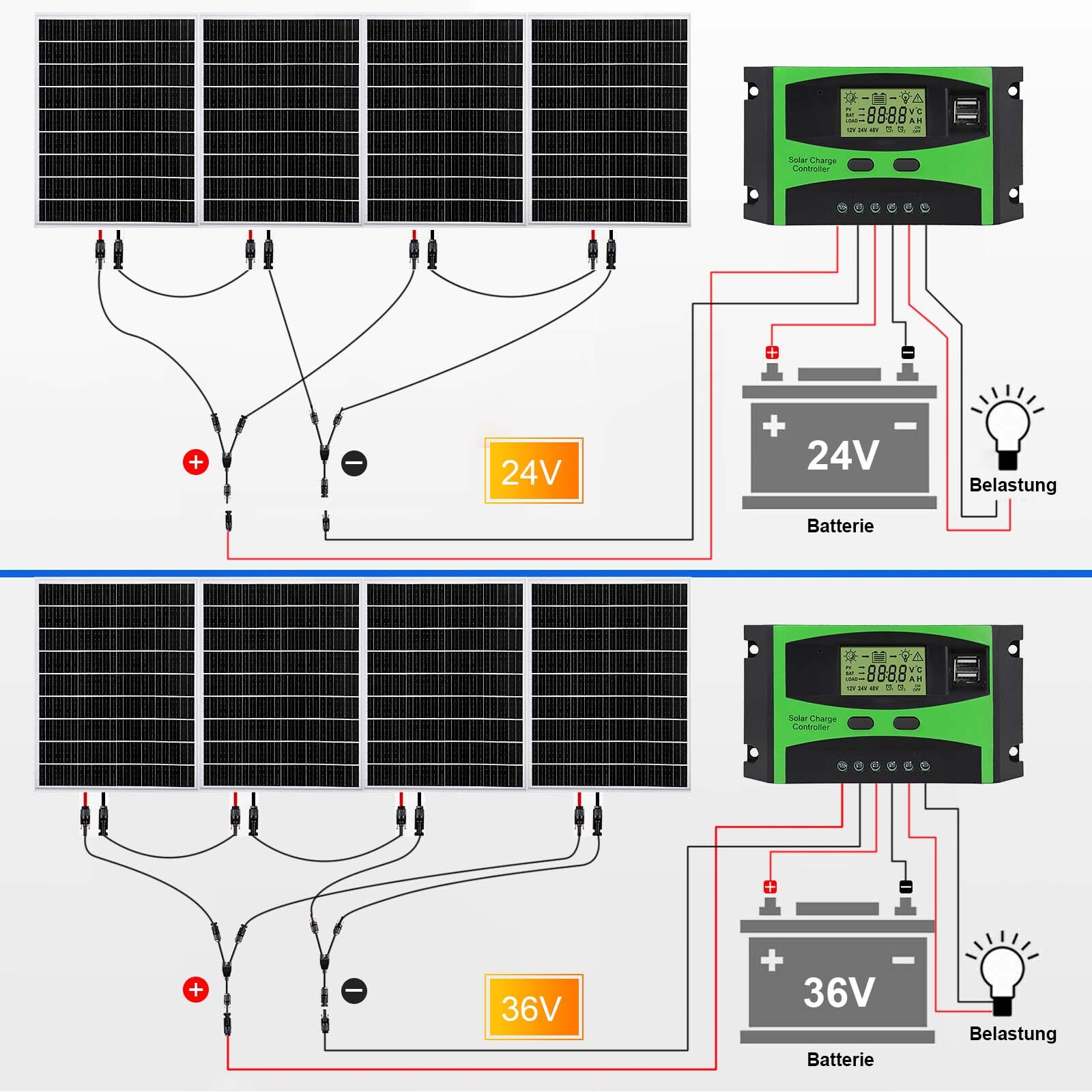 Protron 100W Monokristallin-Solarpanel – 12V/24V Tauglich, Für Wohnmobil, Garten, Boot (0% MwSt. Möglich)