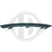 Diederichs Blende, StoßStange Vorne Rechts 1815042 FüR Opel