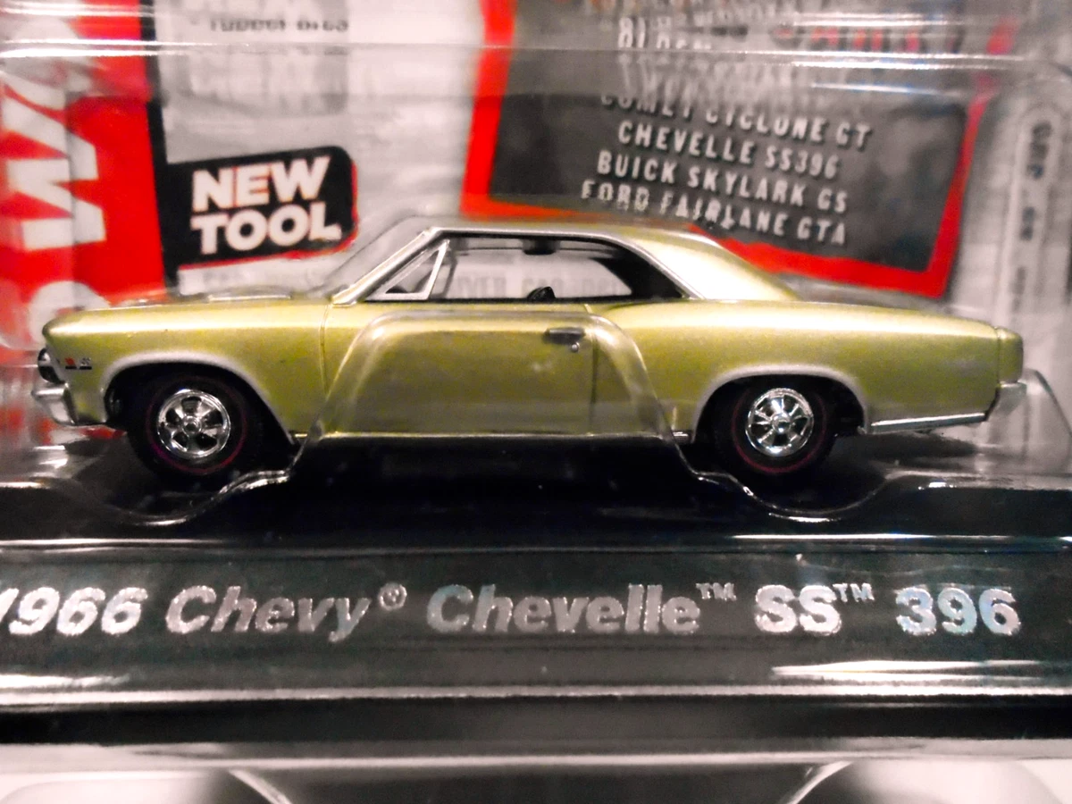 25+ Chevrolet Chevelle 1966 for sale | Updated Oct 2026
