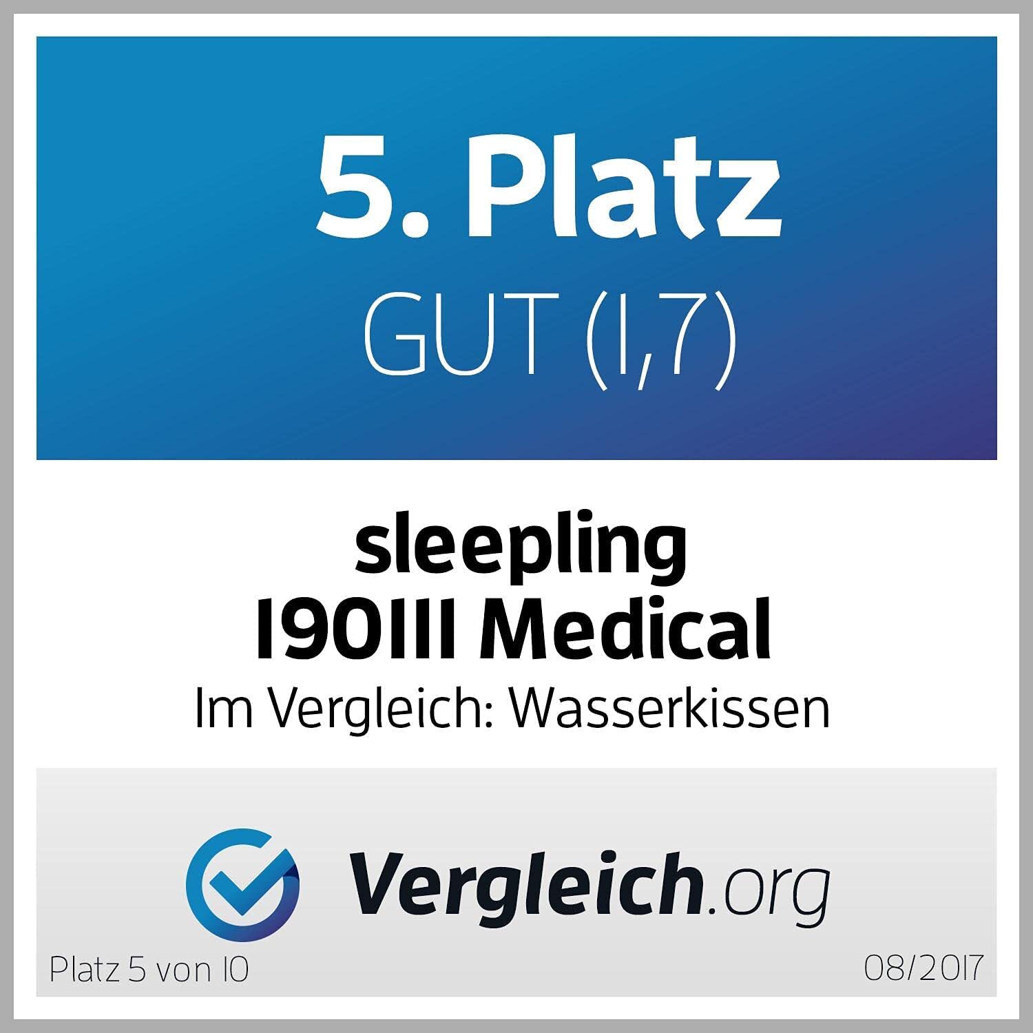 Bild 5 von 7