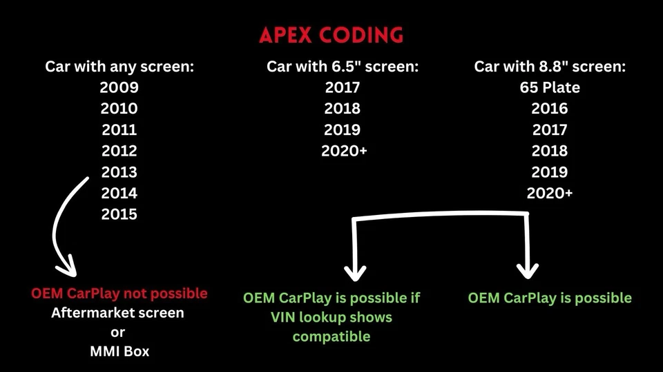 BMW ID4 to ID6 Flash with Fullscreen Apple CarPlay (Local or Remote) - Image 2 of 2