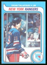 1979-80 Topps - Dean Talafous #54