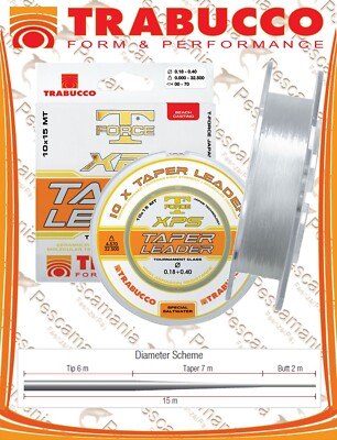 Asso Tapared Shock 5X15 mt | Il Maestrale Pesca