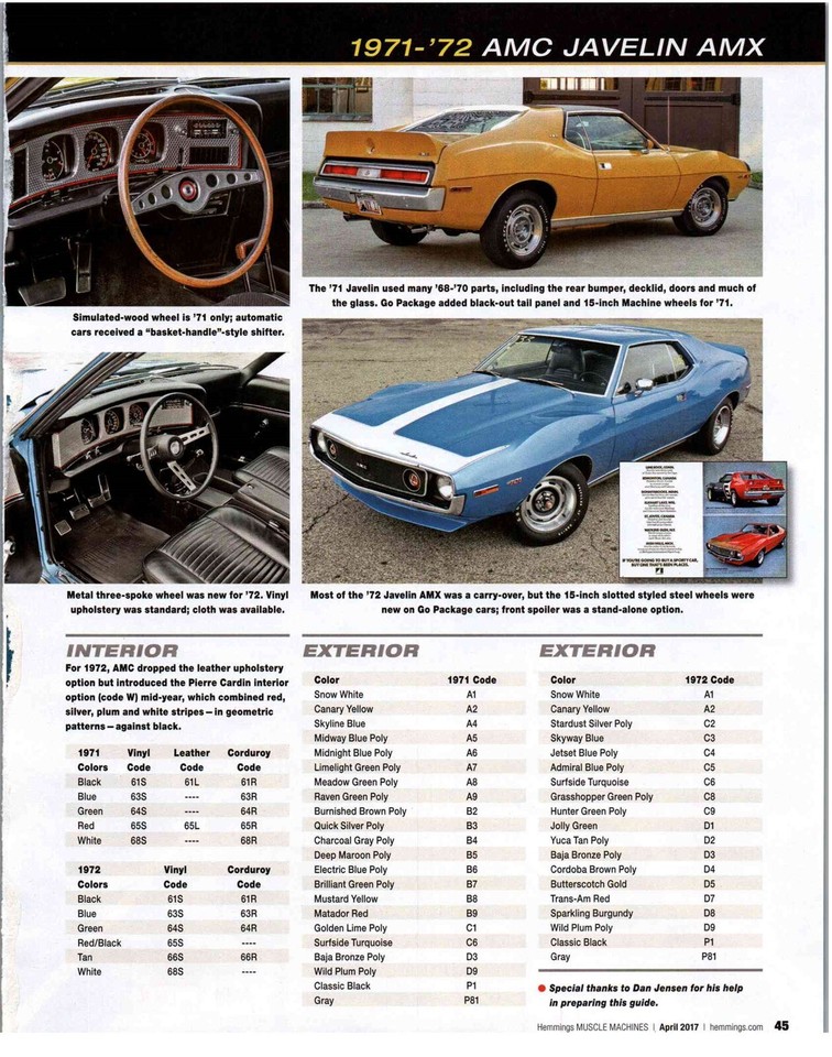 19711972 AMC JAVELIN AMX 4 PG BUYERS GUIDE 4 PG COLOR Article eBay