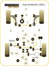 Powerflex für VW Golf Plus 5 Stabi hinten 20.5mm 