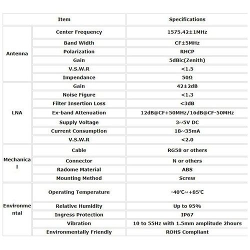 Marine Use GPS Mushroom Navigation Device Positioning for - Zdjęcie 3 z 7