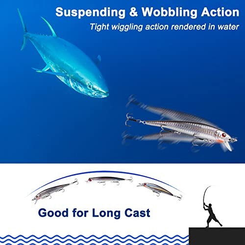  Saltwater Fishing Lures Kit, 6 Pack Assorted Surf Fishing Jerkbait Minnow  - Image 4