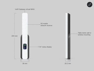 UniFi 5G Backup - U5G - Ubiquiti