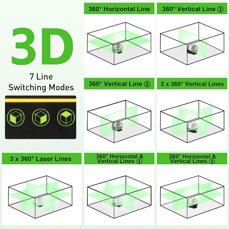 Laser Level for Dewalt 12V Green Line 3 x 360 Vertical 12 Lines +Battery+Charger - Image 4 of 4