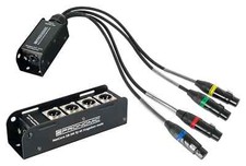 Praktisches 4-Kanal NetCore Multicore-System ...