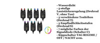 Delphin Forza Life Elektronischer Led Bissanzeiger Wasserdicht