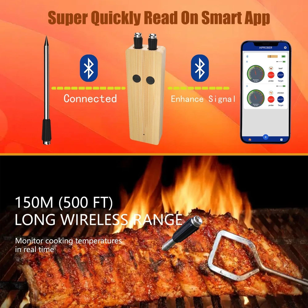 Wireless Meat Thermometer 2 Probes, 500FT Long Wireless Range Thin Probes APP...