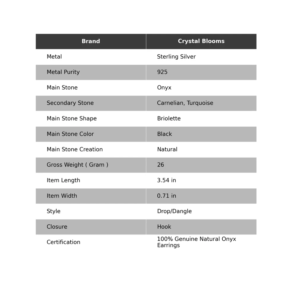 925 Silver Onyx Carnelian Handcrafted Artisan Dangle Christmas Gift Earrings - Image 2 of 4