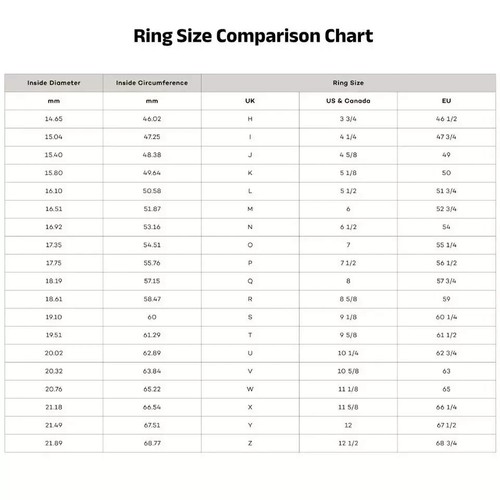 Anillo de compromiso de oro amarillo de 14 quilates para hombre creado en laboratorio diamante ovalado banda de 0,70 quilates - Imagen 8 de 9