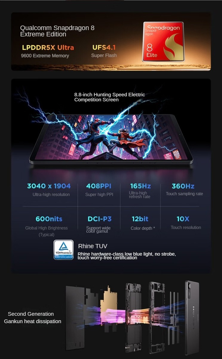 Legion Y700 gen4 blu済み root化 12/256gb Lenovo LEGION Y700 gen 4 12+256G CN ROM Tablet Snapdragon 8