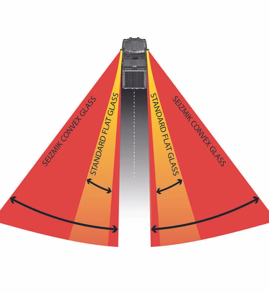 Складные боковые зеркала Honda Pioneer 1000 1000-5 Seizmik Embark 2016-2025 - Изображение 2 из 4