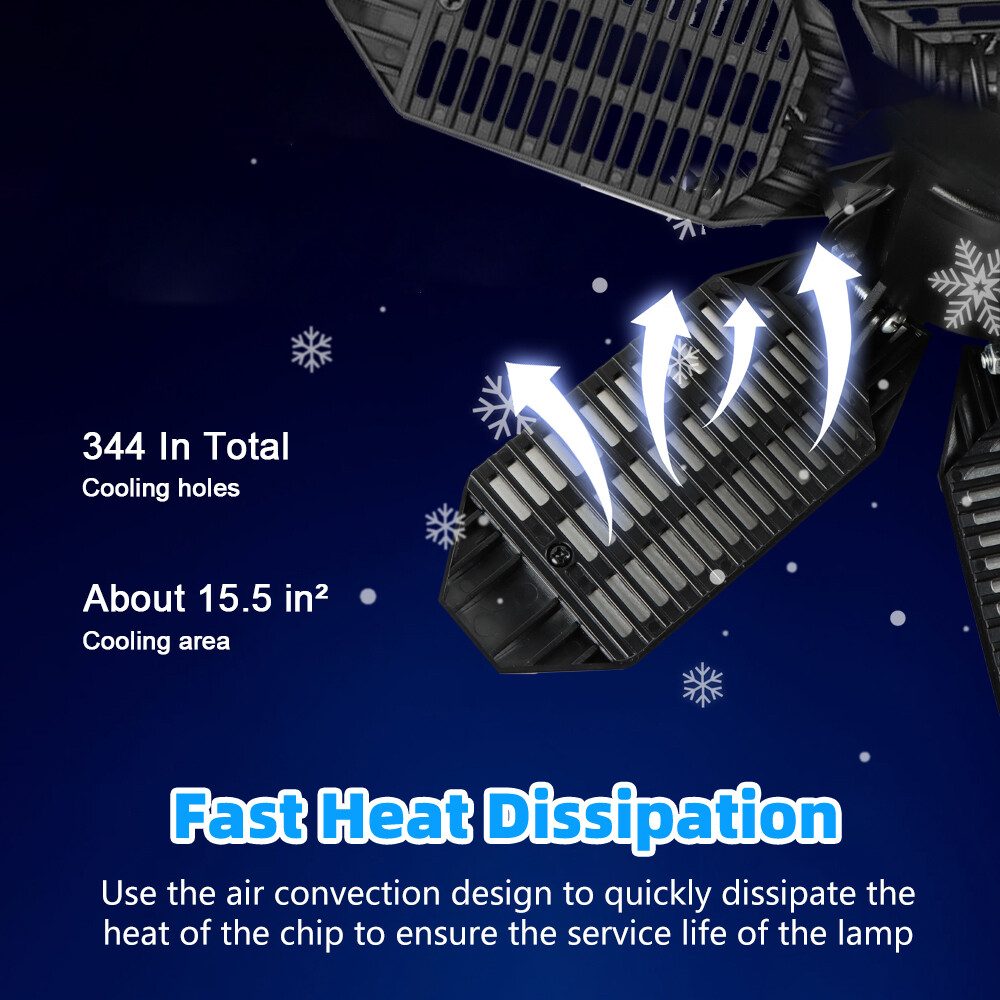 Ultra Bright LED Garage Light - 24,000 Lumens, Deformable 8+1 Panels, 200W Shop Light 6 thumbnail image