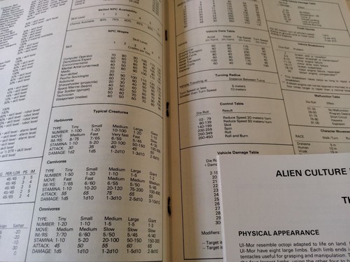 Star Frontiers Alpha Dawn Boxed Set complete and partially unpunched TSR 1982 - Picture 21 of 24