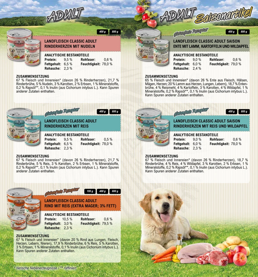 Landfleisch Classic 20 x 400 g | Garantierter 10-Sorten-Mix | Hundefutter - Bild 3 von 3