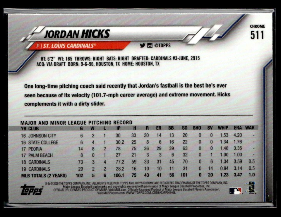 2020 Topps Chrome Sapphire Edition #511 Jordan Hicks Card St. Louis Cardinals - Image 2 of 2