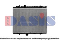 AKS Dasis KüHler, MotorküHlung U.A. FüR CitroËN, Ds, Peugeot