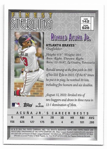 2023 Topps Finest Flashbacks Uncommon Silver Border Ronald Acuna Jr. (#142) SSP - Picture 2 of 2