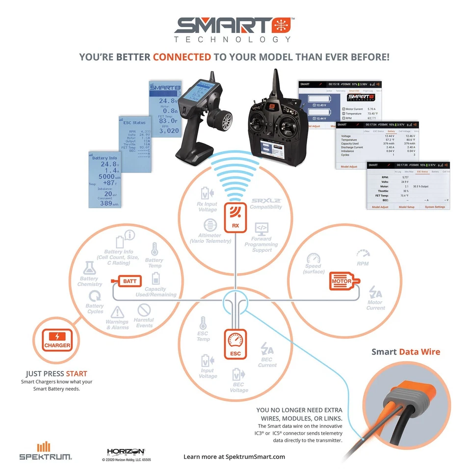 Spektrum SMART XBC100 SMART Battery Checker & Servo Driver SPMXBC100 Air Field - Image 2 of 4