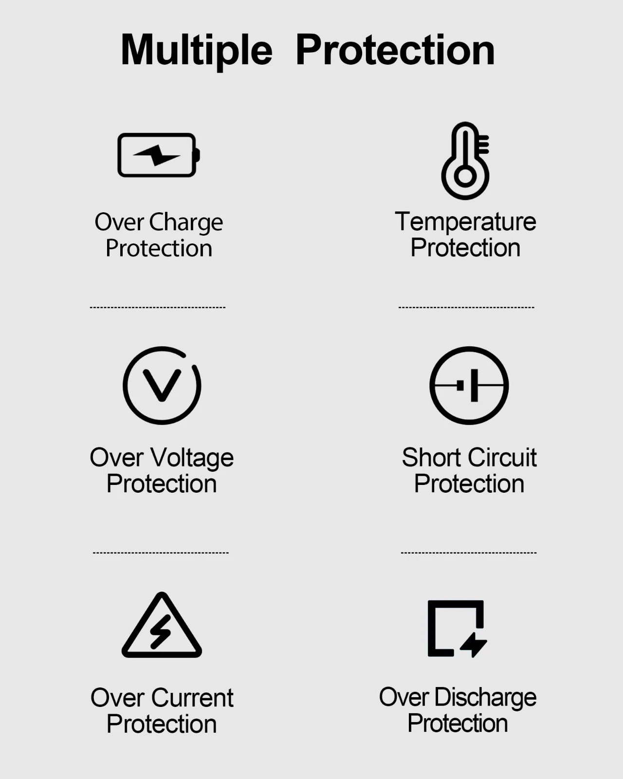 Rechargeable Heated Vest Battery Pack 16000mAh 7.4V, Power Bank for Heated Jacke - product detail image 5