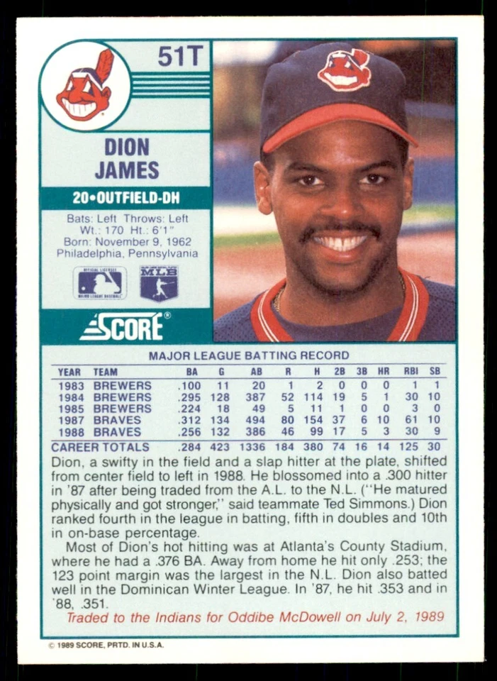 1989 Score Rookie & Traded Dion James Cleveland Indians #51T - Image 2 of 2