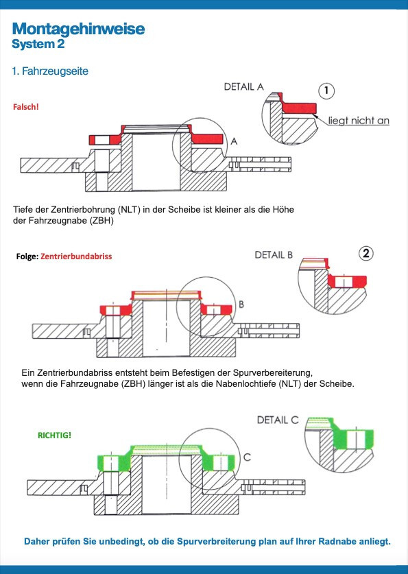 VA 20mm HA 30mm Adapterscheiben SCC Für BMW 5er E39 74,1 Auf 72,6