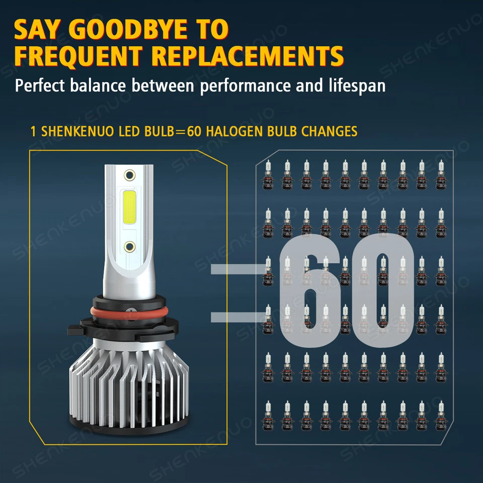 For Mercedes-Benz GLE350 2016-2018 6000K Combo LED Headlight High Low Beam Bulbs - Image 3 of 4