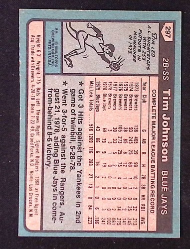 1980 Topps Baseball Cards Complete Your Set You Pick (1 - 363) - Picture 223 of 261