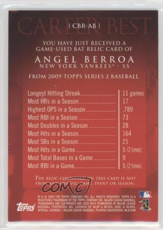 2009 Topps Career Best Relics Angel Berroa #CBR-AB - Image 2 of 2