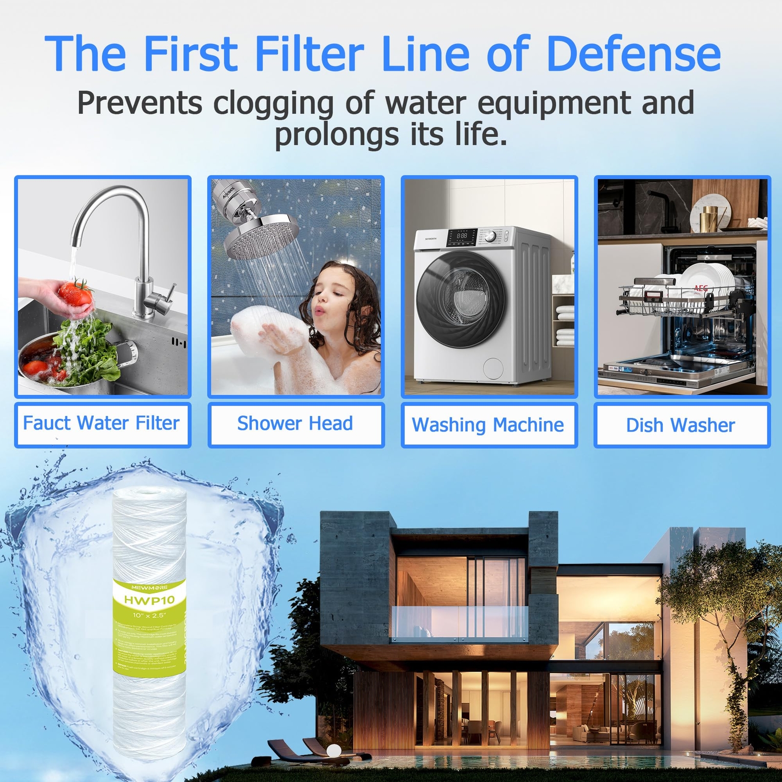 20 Micron Whole House Water Filter Cartridge, String Wound Sediment Filters f...