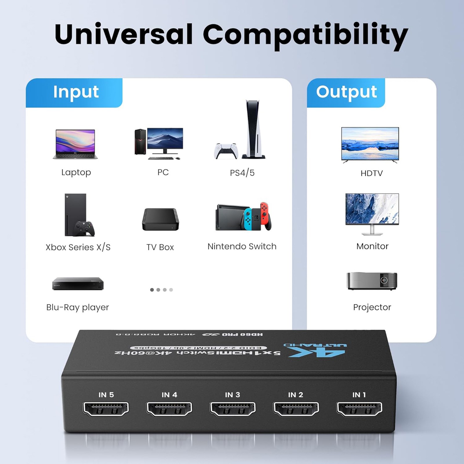 5 in 1 Out 4K@60Hz 5x1 HDMI Switcher HDMI 2.0 Switch with IR Remote Control