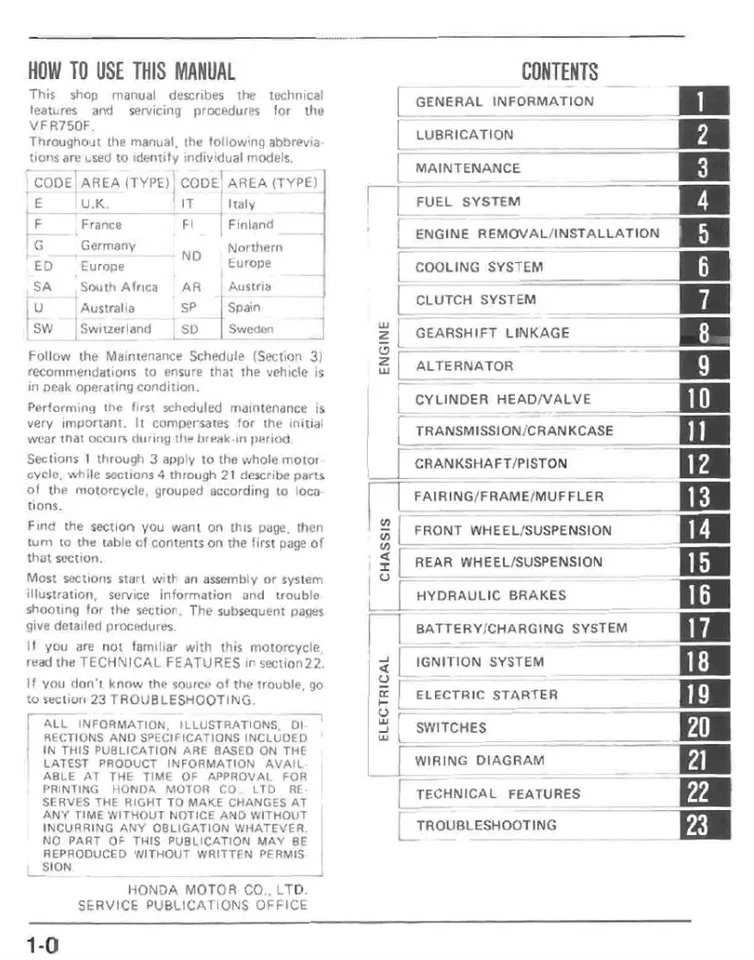 Honda VFR750F RC24 1986 manual de servicio Foto 2 de 4