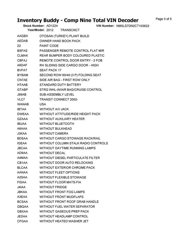 Panel de moldura interior de puerta delantera derecha usado se adapta a: Ford Transit 2012 grado Connect Foto 3 de 4