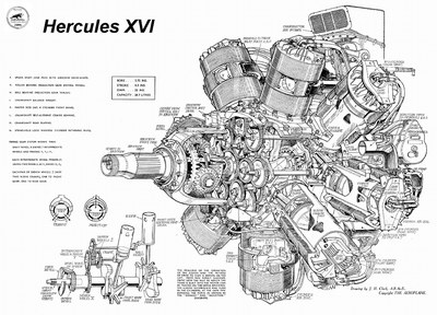 HERCULES XVI ROTARY ENGINE CUTAWAY POSTER PRINT 36x50 BIG 9 MIL PAPER