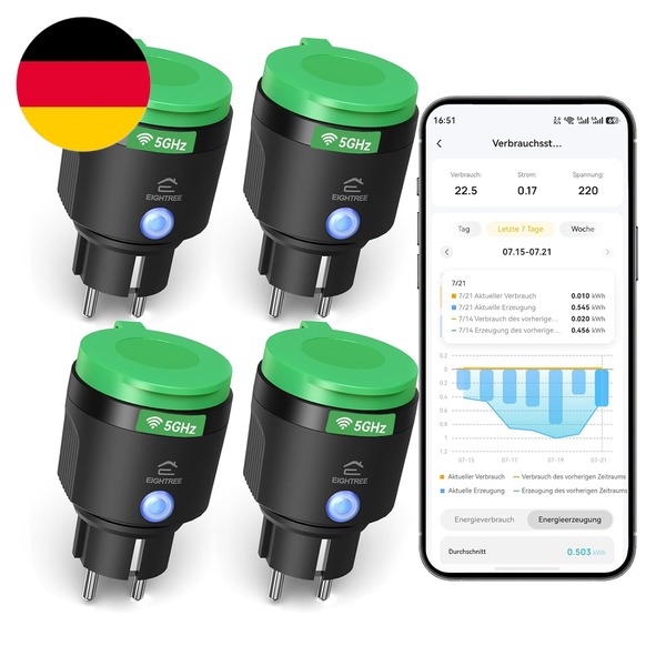 Eightree 5Ghz Wlan Steckdose Outdoor, IP64 Aussensteckdose Wasserdicht Mit Strom-image