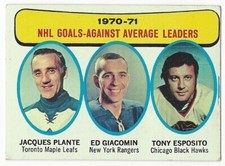 1971-72 TOPPS HOCKEY #6 GOALS AGAINST AVERAGE LEADERS (ESPOSITO/PLANTE) - VG+