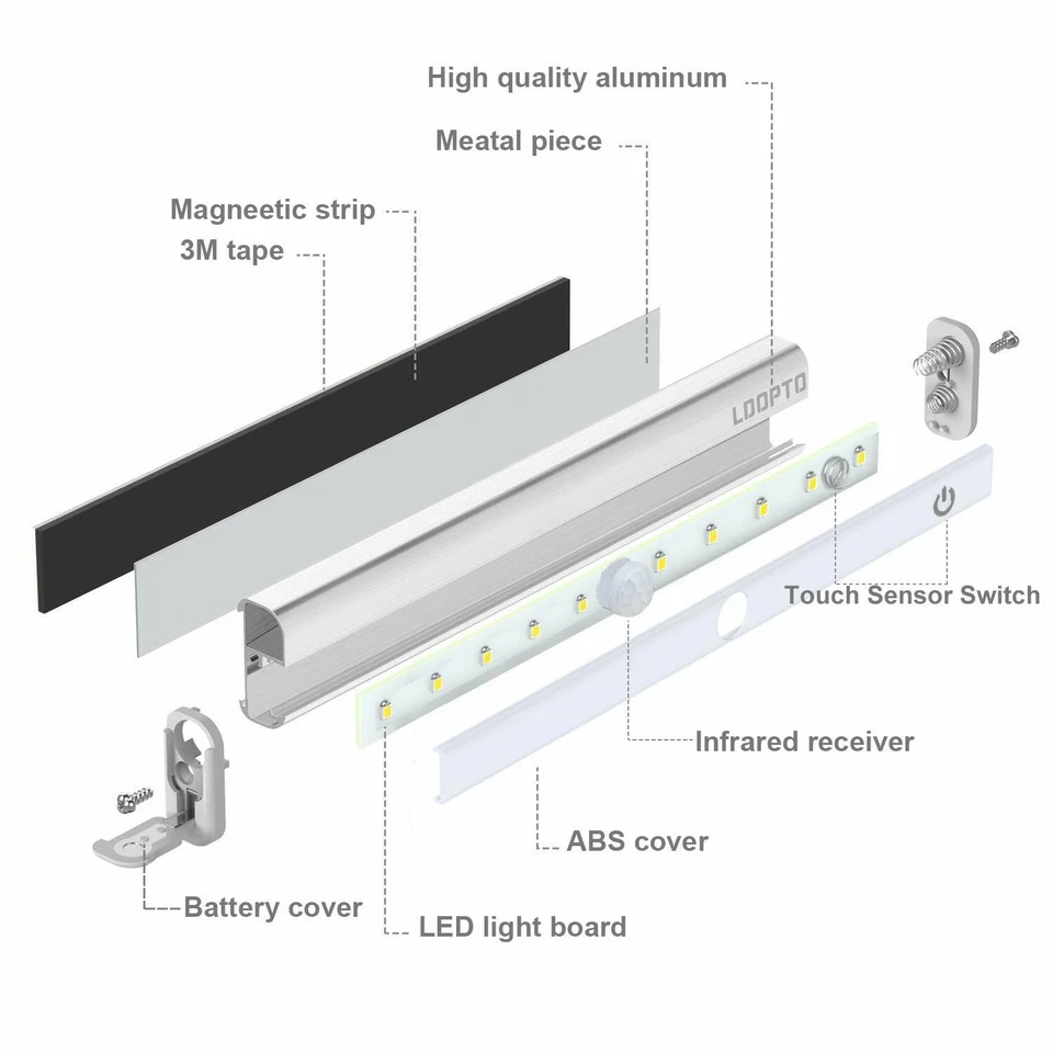 Remote Control LED Lights Under Cabinet Lighting Bar Wireless Portable LED 4pack - Image 3 of 4