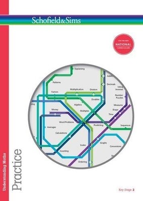 Understanding Maths Practice, Koll, Hilary & Mills, Ste