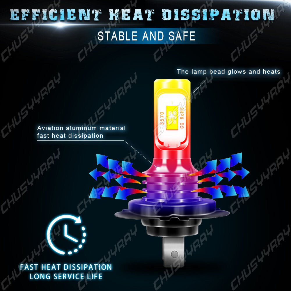 For BMW 328i 2007-2016 6x Bulbs ICE BLUE LED Headlights Hi/Low Beams+Fog Lights | UK