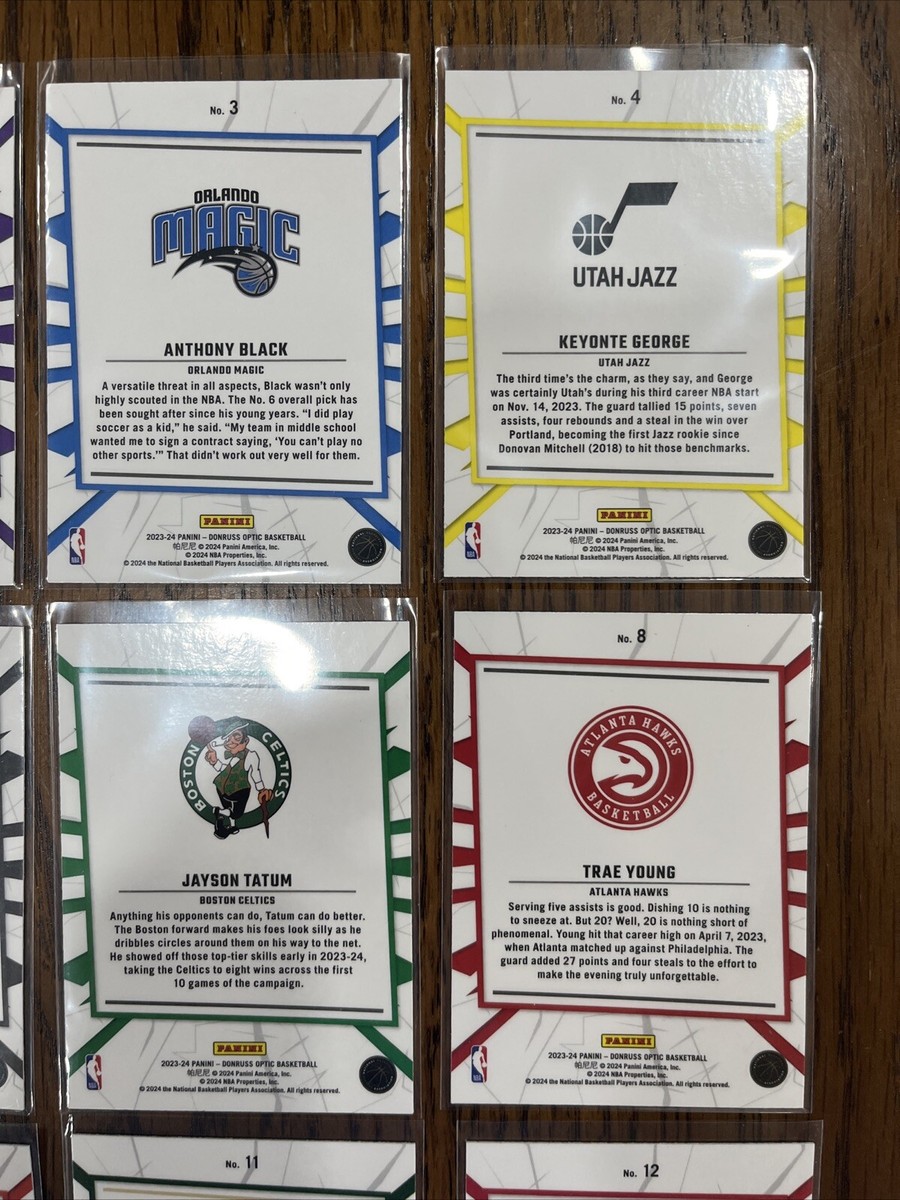2023-24 Panini Donruss Optic MY HOUSE Complete 20-Card Set, WEMBY