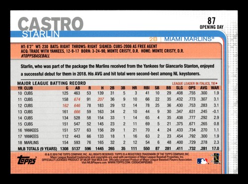 2019 Topps Opening Day Starlin Castro #87 Miami Marlins - Picture 2 of 2