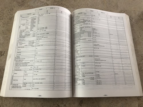 Kawasaki ‘98 ‘99 ‘00 Model Service Specifications Handbook - Bild 3 von 4